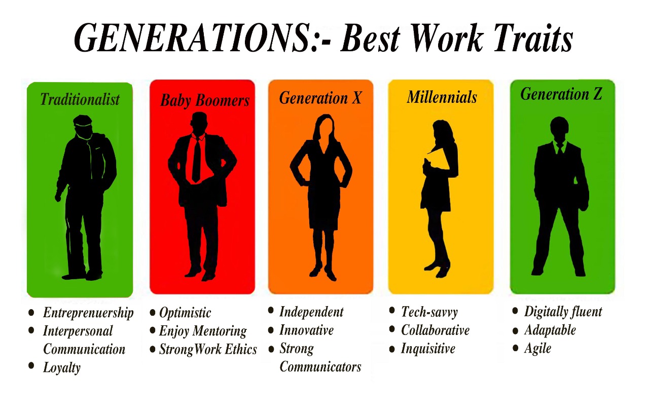 Generation Leadership 2023- Dawn of Next-Gen Leaders - Niranjan Hiranandani